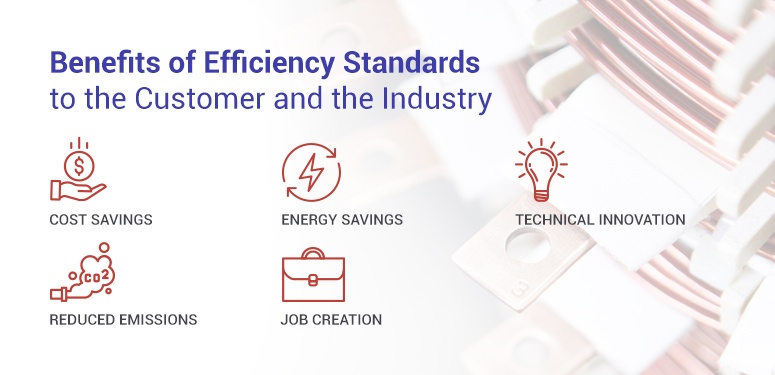 DOE Efficiency Standards for Transformers