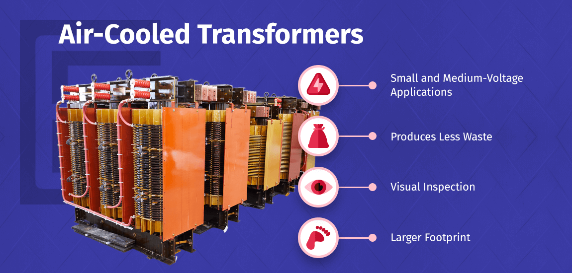 Dry-Type vs. Liquid Transformers