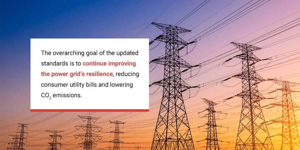 DOE Efficiency Standards for Transformers | ELSCO