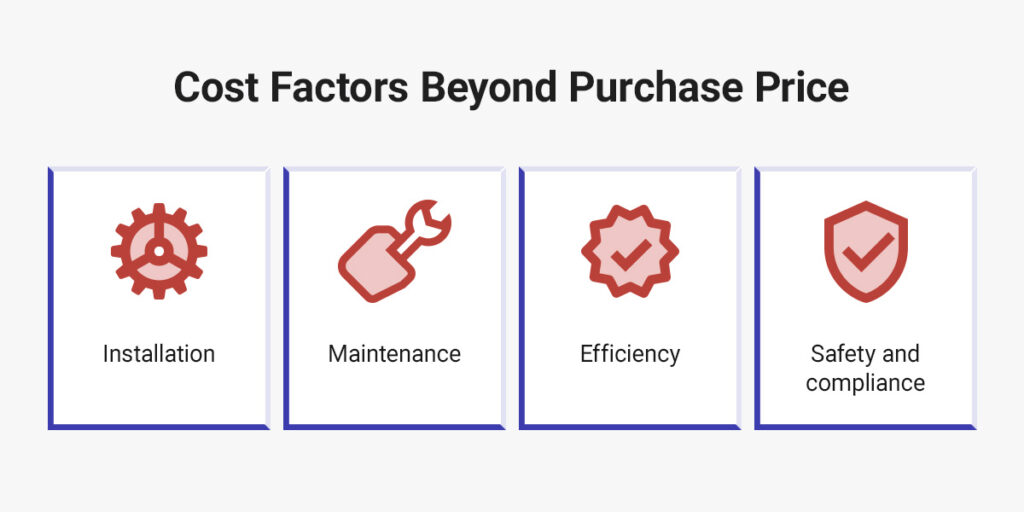 Cost Factors Beyond Purchase Price