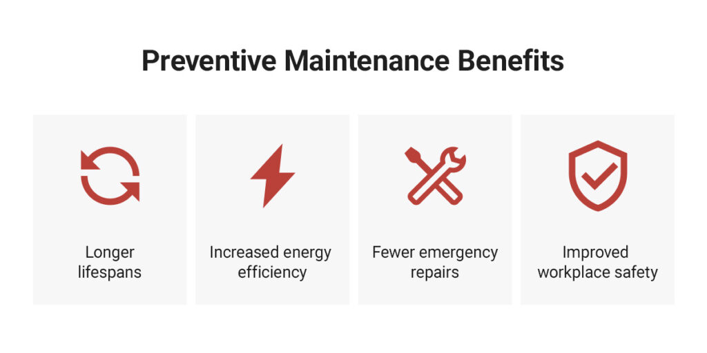 The Critical Role of Transformer Maintenance in Industrial Operations