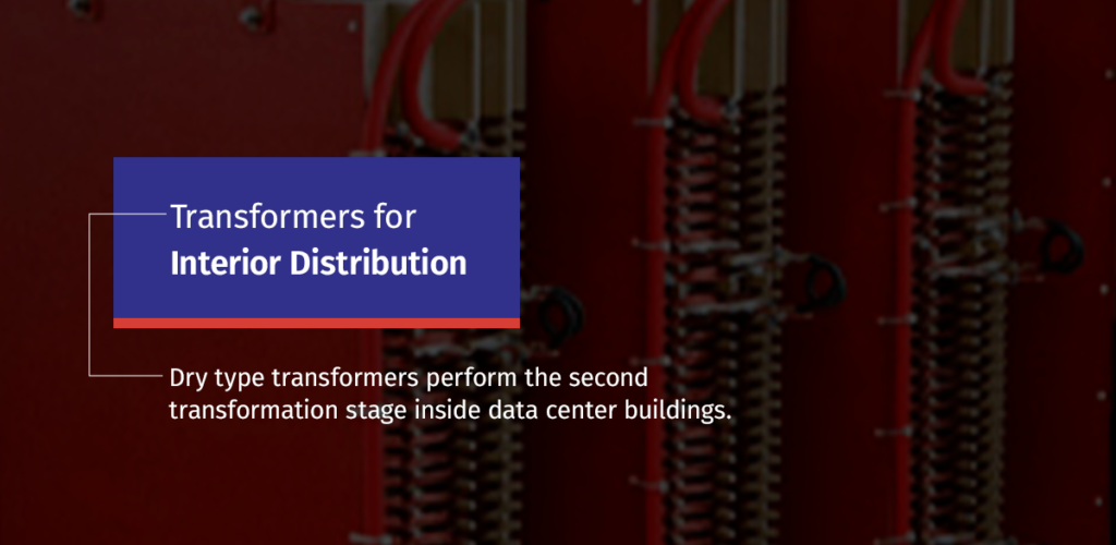 Transformers for Interior Distribution